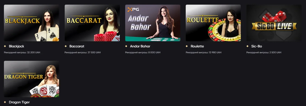 Live-розділ Pointloto: столи Blackjack, Baccarat, Andar Bahar, Roulette, Sic-Bo і Dragon Tiger з дилерами